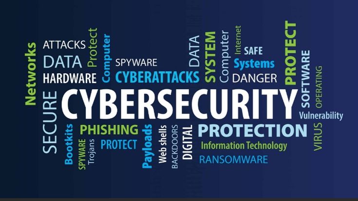 Key Images related to cybersecurity, including cyberattacks, phishing, ransomware, data protection, networks, software, and system security. They are designed to highlight cybersecurity best practices for African banks, focusing on protecting digital systems, information technology, and financial data from threats